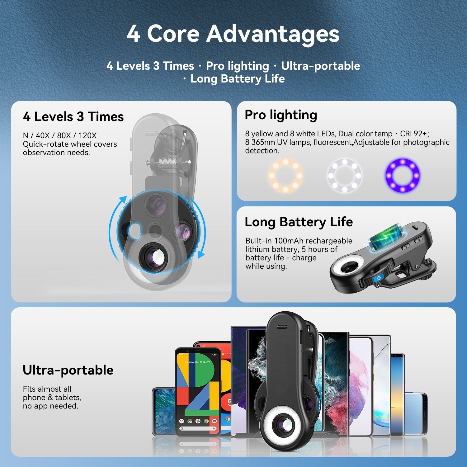 40X-80X-120X Portable Phone Microscope with CPL Filter