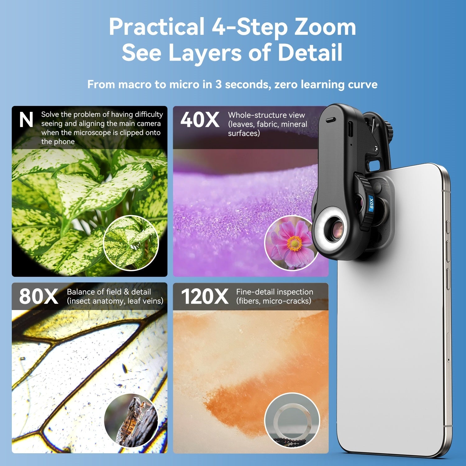 40X-80X-120X Portable Phone Microscope with CPL Filter